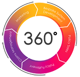 Total 360 Degree Insurance Management Icon